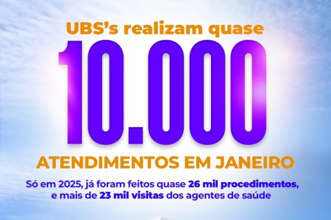 UBS’s realizam quase 10 mil atendimentos médicos em janeiro, em Barra do Garças
