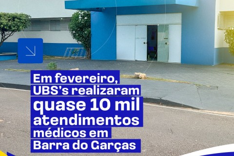 Em fevereiro, Unidades Básicas de Saúde de Barra do Garças realizaram quase 10 mil atendimentos médicos
